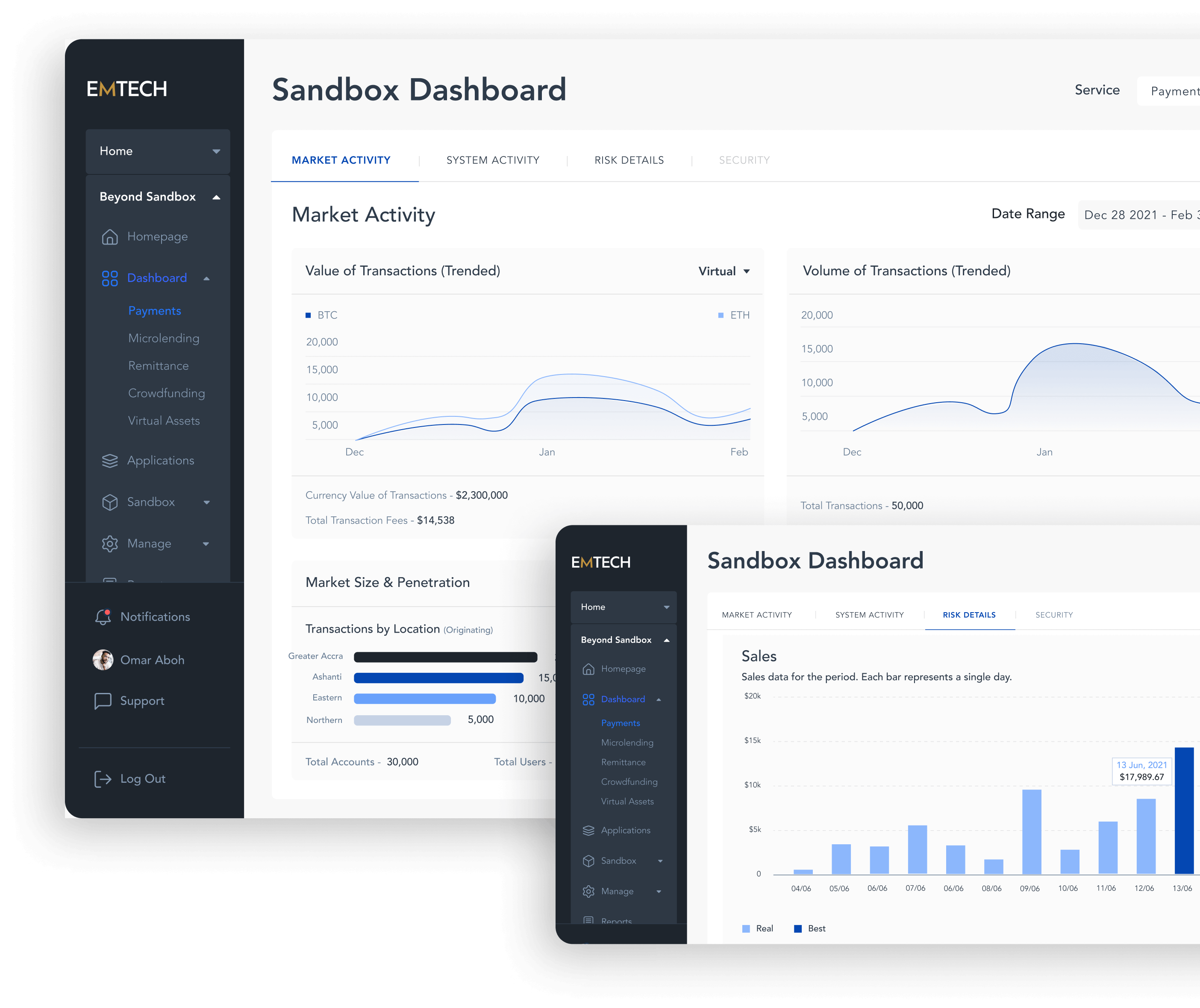 beyond dashboard