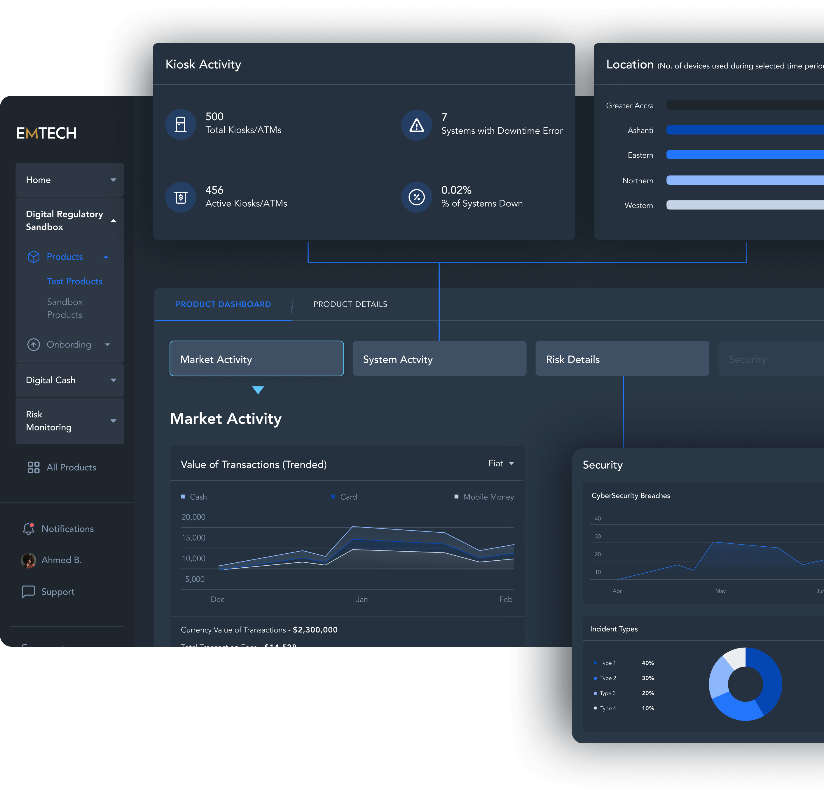 beyond dashboard